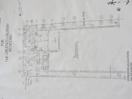 Hard to visualize on paper