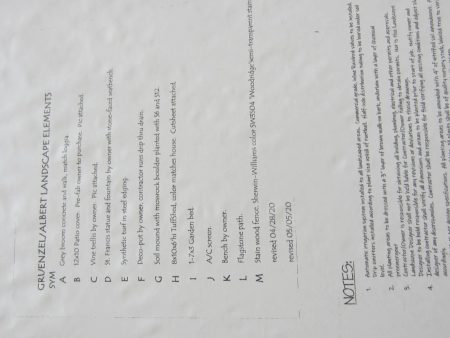 Every plant must be approved.